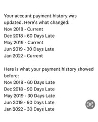 Late Payment Removal